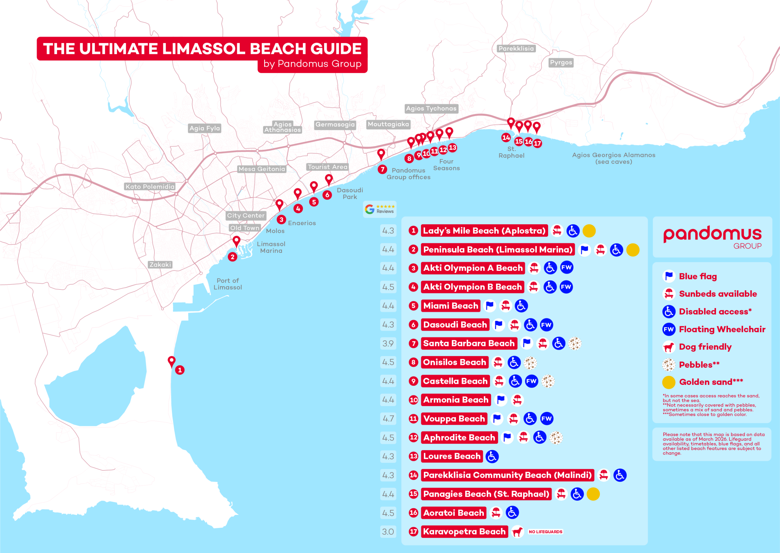 Limassol Beaches Map